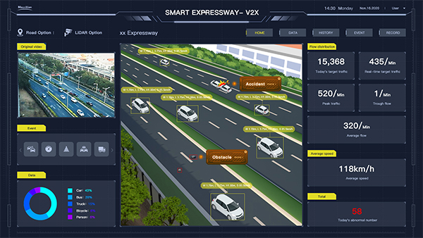 LiDAR Applications for Enhanced Traffic Management and Safety