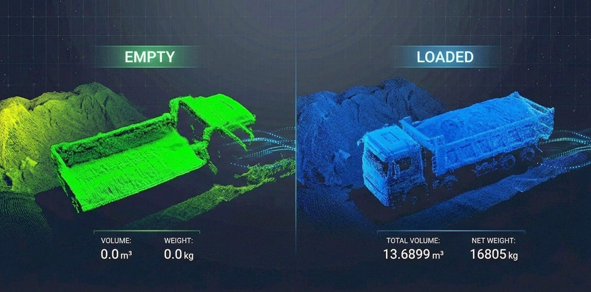 LiDAR-based empty and loaded truck volume measurement visualization