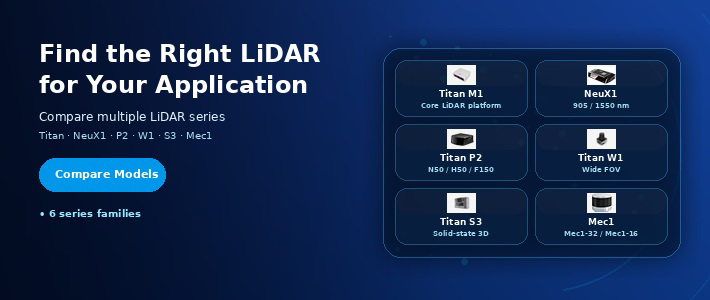 Compare Neuvition LiDAR product series for different applications