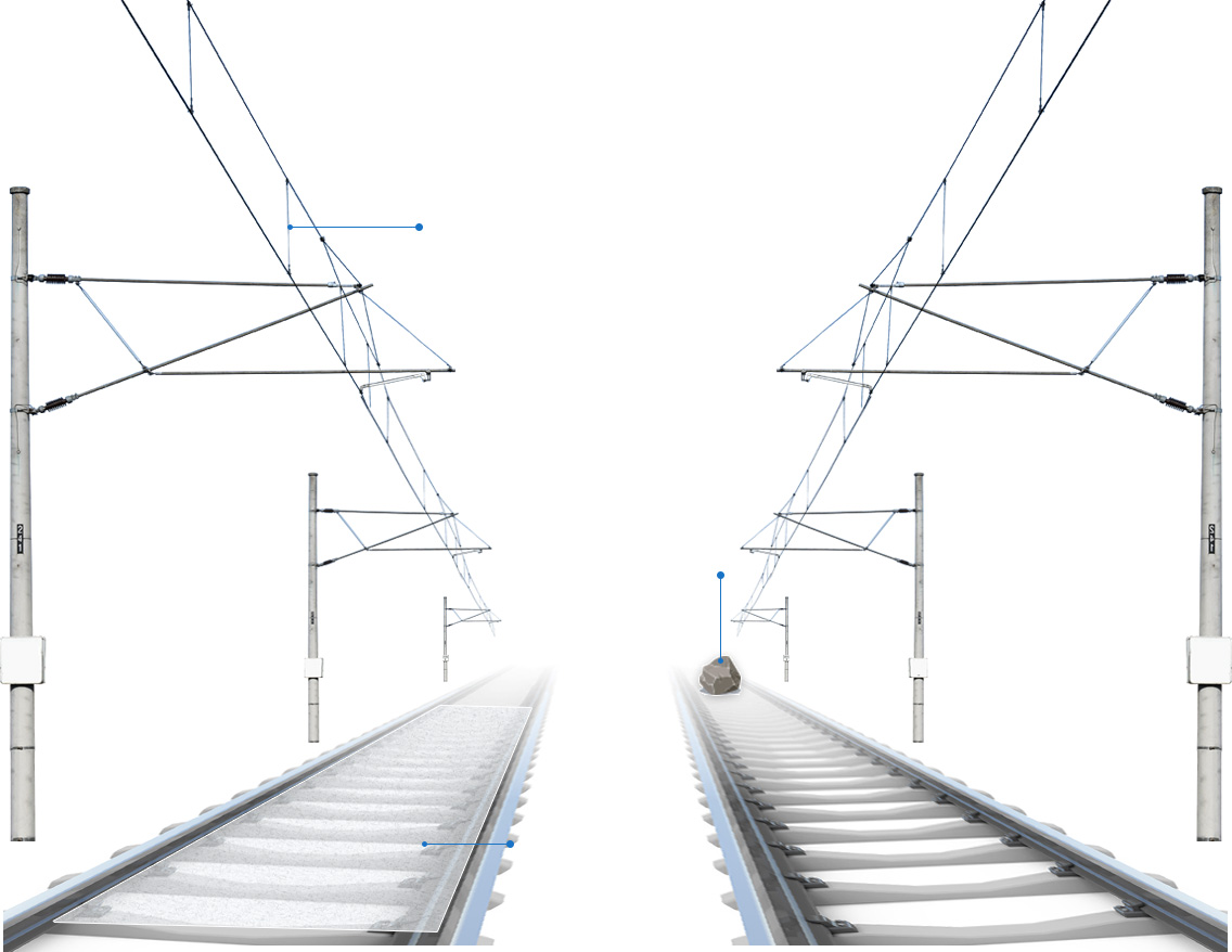 LiDAR Solutions for Efficient Track Alignment Design in High-Speed Rails