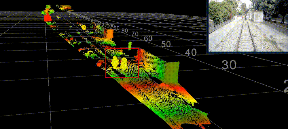 Neuvition lidar in rail transit case