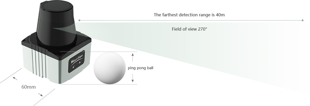 Neuvition Titan W1 High-Resolution 2D LiDAR Scanning