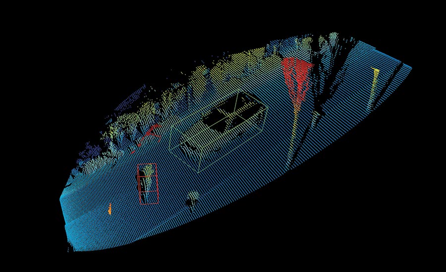 How smart LiDAR improves surveillance technology?