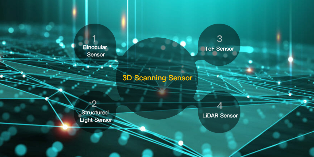 Comparison of Different 3D Scanning Sensors