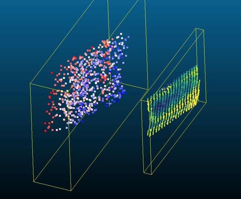 point clouds comparison