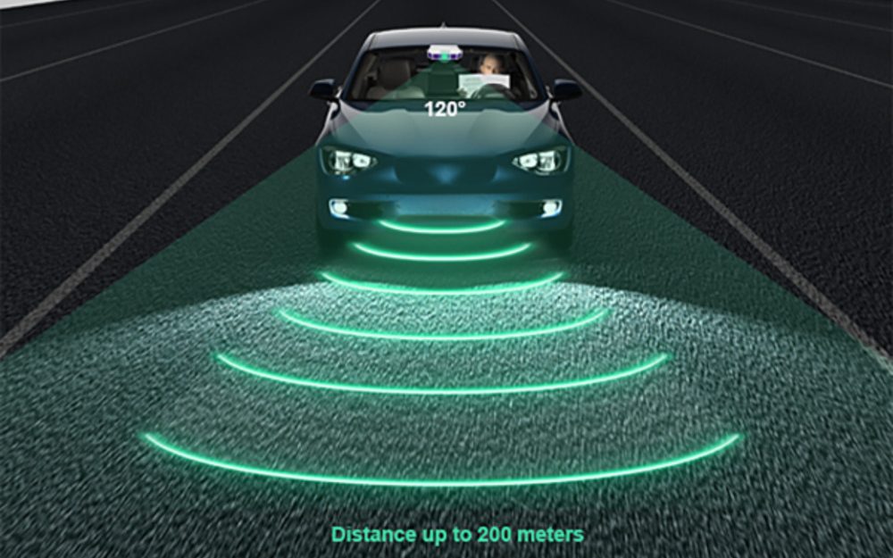 Lidar for self-driving