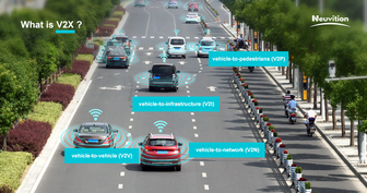 LiDAR Application in V2X