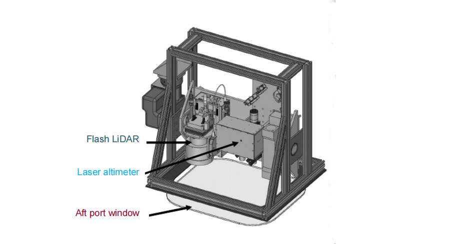 Configuration of Flash LiDAR