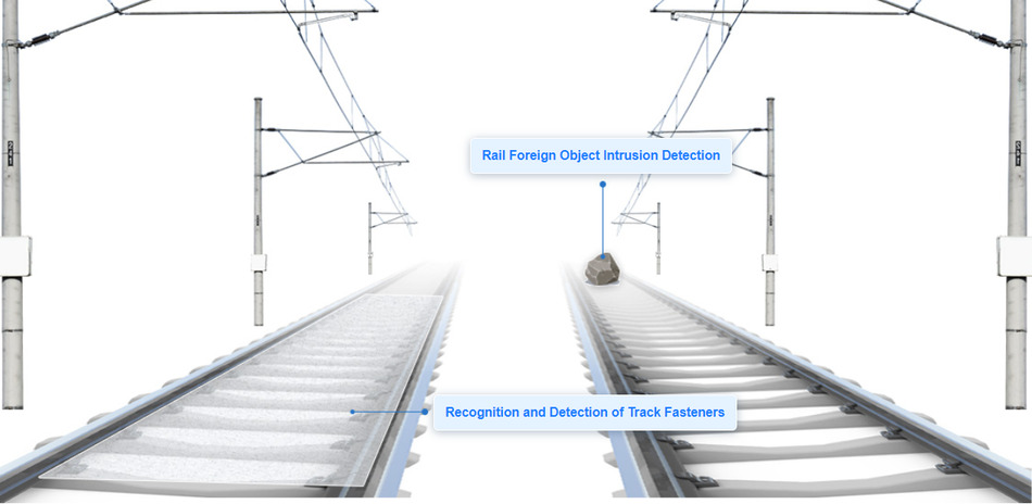 LiDAR Sensing Technology in Smart Rail