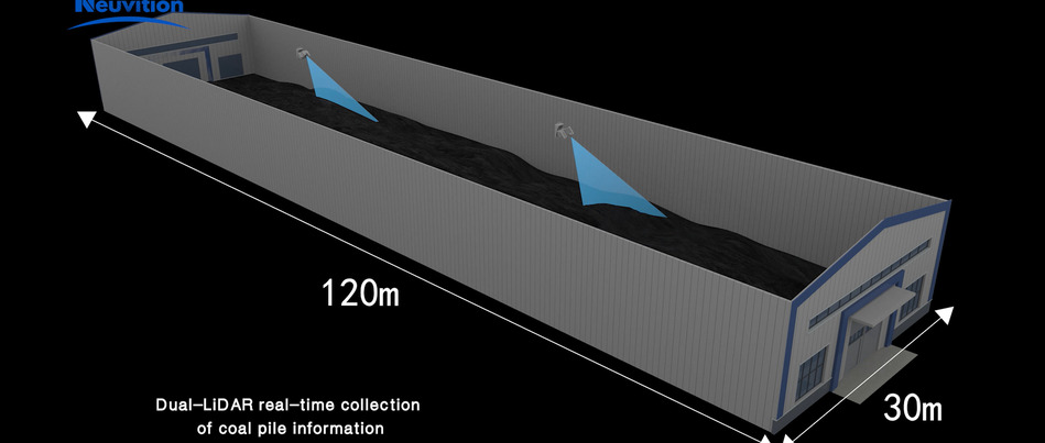 LiDAR sensor application in 3D measurement