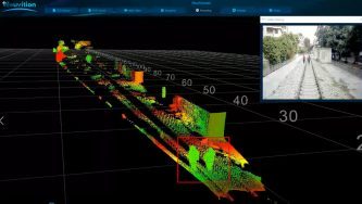 How to Buy LiDAR Products?