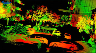 LiDAR Sensor Application Scenarios