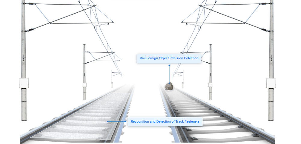 LiDAR for smart rail