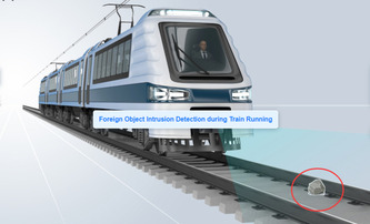Technologies for Rail Transit Obstacle Detection