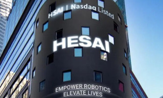 Hesai – China’s First LiDAR Stock