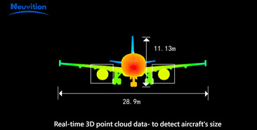 LiDAR Applications Driving Innovation at Smart Airports