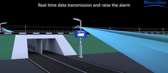 Railway Transportation Solution: LiDAR for Tunnel Entrance Intrusion Detection (Part 1-Background)