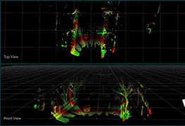 Enhancing Roadway Efficiency Through Integration of ADAS and LiDAR